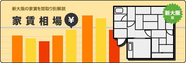 新大阪,東三国の家賃を間取り別解説。家賃相場