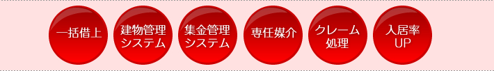 一括借上・建物管理システム・集金管理システム・専任媒介・クレーム処理・入居率UP