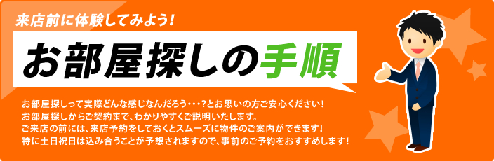 お部屋探しの手順